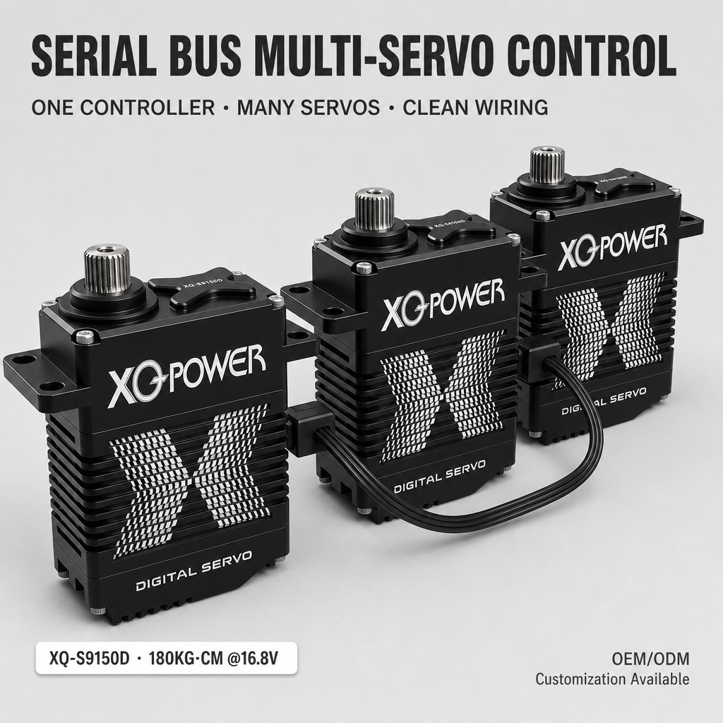 xq-s9150d-serial-bus-multi-servo-control