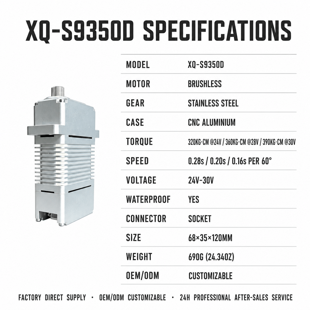 S9350F